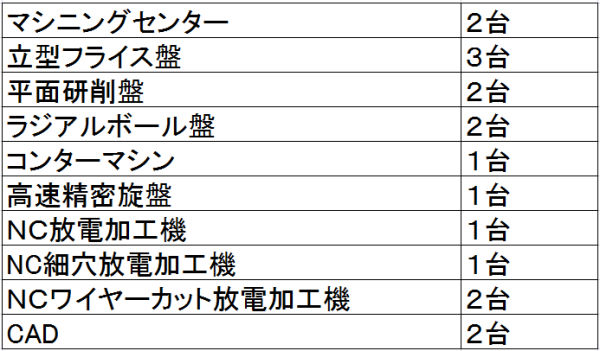 tokutyou3-1