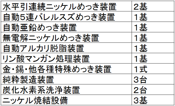 tokutyou4-1