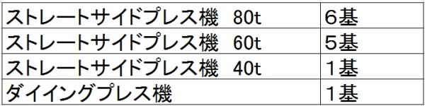 tokutyou6-1