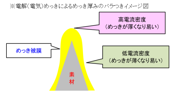 8月Q&A素材