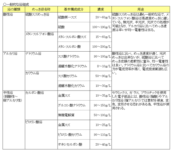 4月素材