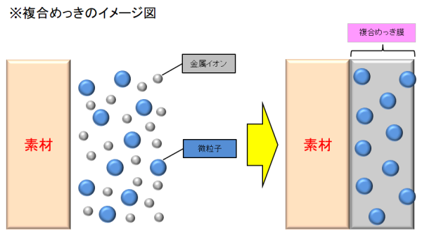 8月素材